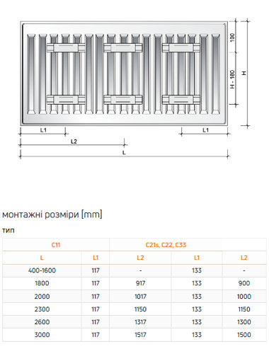 Розміри для монтажу радіатора Purmo 33 тип, бокове підключення