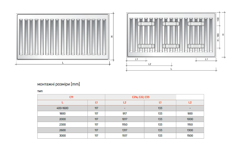 Розміри для монтажу радіатора Purmo 33 тип, бокове підключення